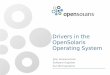 Drivers in the OpenSolaris Operating System - …sergey/cs108/2010/KCA1... ·  · 2010-03-06Drivers in the OpenSolaris Operating System John Sonnenschein Software Engineer ... OpenSolaris
