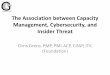 The Association between Capacity Management, Cybersecurity ... Association between Capacity Management, Cybersecurity, and Insider Threat ... – Something you know ... • Every folder