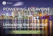 GE Power POWERING EVERYONE - Home - Frame 6 Users …frame-6-users-group.org/frame6usersgroup/Presentations/2016/J... · GE Power POWERING EVERYONE 6B USERS CONFERENCE JUNE 10-13,