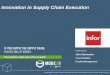Innovation in Supply Chain Execution - …cdn.modexshow.com/seminars/assets-2016/1088.pdfIoT Requires Supply Chain Context and Analytics IoT live ... IoT Data •Truck GPS data 