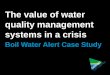 The value of water quality management systems in a crisis Knight.pdf · The value of water quality management systems in a crisis ... xxzx:.: x % MB3 7. z z Y. zzx . E ... The value