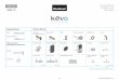 1 / 11 2016 Spectrum Brands, Inc. - images-na.ssl-images ... · 9 / 11 2016 Spectrum Brands, Inc. A B Reference Guide Kevo at a Glance 1. mobile internet-connected device or tablet)