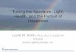 Tuning the Spectrum: Light, Health, and the Pursuit of ... · What does Tuning the Spectrum Mean? ... Acuity Brands . ... Tuning the Spectrum: Light, Health, and the Pursuit of Happiness