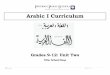 Arabic I Curriculum - Paterson School District languages/curriculum... · The Arabic Program at Paterson Public Schools will focus on acquiring communication skills and cultural exposure