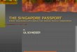 The Singapore Passport - Passport- “Straits Settlements”: Singapore, Malacca, Penang administered by British East India Company, from Calcutta 1867: Straits Settlements become