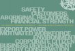 SAFETY CUSTOMERS ABORIGINAL RELATIONS FINANCIAL STRENGTH · safety customers aboriginal relations financial strength export power motivated workforce environment corporate citizen