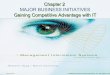 Chapter 2 MAJOR BUSINESS INITIATIVES Gaining Competitive ...hsharp/cis2010/ch2_book.pdf · MAJOR BUSINESS INITIATIVES Gaining Competitive Advantage with IT. 2-2 ... and describe their