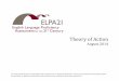 Theory of Action - ELPA21 of Action.pdf · *Formative assessments Summative assessment Timely, valid, and useful score reports Professional development for teachers enable them to
