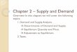 Chapter 2 – Supply and Demand - Web.UVic.caweb.uvic.ca/~danvo/econ203/Slides/Chapter2.pdf · Chapter 2 –Supply and Demand Overview: In this chapter, we will cover the following