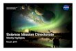 Science Mission Directorate - SETI Institute Weekly...Science Mission Directorate Weekly Highlights May 27, 2016 National Aeronautics and Space Administration Science Mission Directorate