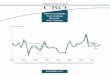 CBO’s Economic Forecasting Record: 2017 Update · Do CBO’s Forecasts Exhibit Statistical Bias? ... Date ranges refer to the years in which the forecasts were made. ... forecasts