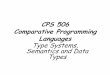 CPS 506 Comparative Programming Languagesssamet/cps506/CPS 506 (Winter 2010 Ryerson...type, e.g., C99, Fortran, and Python –Each value consists of two floats Each value consists