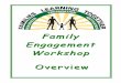 Family Engagement Workshop Series Overvie · Workshop Series. Program Goal, Outline, ... activities and practice strategies to support the development of their ... Overview Florida