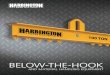 BELOW-THE-HOOK - harringtonhoists.com · Engineered and manufactured to ASME B30.20 & BTH-1 Design Category B Service Class 2