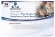 VNA Level I Module 9: The Family-Pet- Veterinary Team Bondvna.hillsvet.com/pdf/en-us/Module_9.pdf · VNA Level I Module 9: The Family-Pet-Vetrinarian Team Bond. Figure 8. Many clients