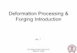 Deformation Processing & Forging Introduction - …ramesh/courses/ME649/Forming_1.pdf ·  · 2010-02-13Deformation Processing & Forging Introduction ver. 1. Prof. Ramesh Singh, 