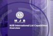 MJB International Ltd Capabilities Overvie · MJB International Ltd Our History Our Business ... • MJB stock exchange pool rotors across the full range of GE Frame gas ... CAPABILITY