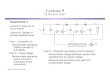 Lecture 9 - Electrical, Computer & Energy Engineeringecee.colorado.edu/ecen4517/materials/Lecture9.pdf ·  · 2016-01-11Lecture 9 ECEN 4517/5517 ... dc converter Lecture 9: Design