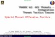 [PPT]Slide 1 - All Partners Access Network Materials/07... · Web viewTerminal Learning Objective Action: Discuss Hybrid Threat offensive tactics at the Brigade Tactical Group level