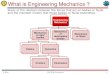 What is Engineering Mechanics - Dynamics Courseme206.cankaya.edu.tr/uploads/files/ME206_Introduction.pdf · What is Engineering Mechanics ? K.İder ME 206 Dynamics 1 Engineering Mechanics