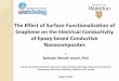 The Effect of Surface Functionalization of Graphene … Effect of Surface Functionalization of Graphene on the Electrical Conductivity of Epoxy-based Conductive Nanocomposites by Behnam