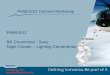 PMW-EX1 Camera Workshop PMW-EX1 Bill Drummond - … · Bill Drummond - Sony Nigel Cooper – Lighting Cameraman ... • Interoperability With Existing NLE’s. ... XDCAM EX – Camera