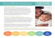 Early Childhood Comprehensive Systems (ECCS) CoIIN Initiative · Early Childhood Comprehensive Systems (ECCS) CoIIN Initiative National Institute for Children’s Health Quality The