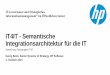 IT4IT - Semantische Integrationsarchitektur für die IT - Semantische Integrationsarchitektur für die IT OpenGroup Fachgruppe IT4IT Georg Bock, Senior Director of Strategy, HP Software