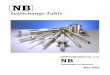 NB - mdmetric.com · Interchange Table NB May 2002 Corporation of America. SLIDE BUSH ( INCH DIMENSION ) STANDARD TYPE NOM. DIA. ... 2-1/2 …