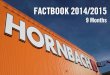FACTBOOK 2013 First Half of 2013/2014 - hornbach … · Factbook englisch nach Q3 2014/2015 FACTBOOK 2014/2015 9 Months . 4 2 1877 Foundation 1968 1st DIY store with ... 2014 Shareholder