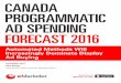 CANADA PROGRAMMATIC AD SPENDING FORECAST 2016 … · Open Exchange: Public RTB auction open to all buyers and sellers; ... CANADA PROGRAMMATIC AD SPENDING FORECAST 2016 ©2016 EMARKETER