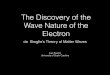 The Discovery of the Wave Nature of the Electronboson.physics.sc.edu/~gothe/730-F16/talks/Luis-b.pdf · The Discovery of the Wave Nature of the Electron Luis Suarez University of
