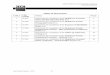 Tables of Instructions · Table 1. Instructions for Completion of the Healthcare Personnel Safety Monthly Reporting Plan Form (CDC 57.203)