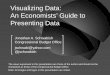Visualizing Data: An Economists’ Guide to Showing … Data: An Economists’ Guide to Presenting Data Jonathan A. Schwabish Congressional Budget Office . jschwabi@yahoo.com ... Processing,