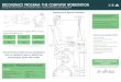Components of an Ergonomic Workstation ergonomics program: the computer workstation NatioNal iNstitutes of HealtH | office of ReseaRcH seRvices | DivisioN of occupatioNal HealtH aND