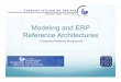 Modeling and ERP Reference   Modeling Theory Reference Architectures ARIS Reference Architecture as a commercial example utilized by SAP
