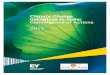 Climate change initiatives: convergence of actions Contents Vulnerability to climate change and its solutions 1.1 Climate change vulnerability in the Indian subcontinent 1.2 Evolution