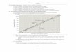 AP Macroeconomics Chapter 27 Outlinejb-hdnp.org/Sarver/AP_Economics/Outlines/APMacro-02… ·  · 2017-05-24AP Macroeconomics – Chapter 27 Outline ... How changes in income affect