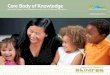 Core Body of Knowledge - NYS ECAC · CORE BODY OF KNOWLEDGE 3 Introduction Core Competency Areas 1. Child Growth and Development 2. Family and Community Relationships 3. …