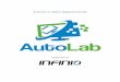 AutoLab 1.5 vSphere Deployment Guide - · PDF fileThis AutoLab kit is designed to produce a nested vSphere 5.5, 5.1, ... FreeNAS The storage platform for the lab. ... AutoLab 1.5 vSphere