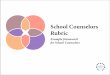 School Counselors Rubric - Office of Superintendent of ... · School Counselors Rubric ... A Framework for Teaching by Charlotte Danielson was first published by ASCD in 1996, 