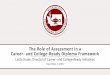 The Role of Assessment in a Career- and College-Ready ... · Career- and College-Ready Diploma Framework ... The value of exit exams/delinking tests from graduation ... 12 Retakes/alternatives