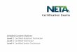 Certification Exams - netaworld.org · • The KSAs provide detailed descriptions of the types of ... Evaluate test results * B ... and applications of auxiliary devices 3 . Apply