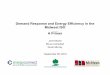 Demand Response and Energy Efficiency in the …elpc.org/wp-content/uploads/2010/09/Final-MISO-DSM-webinar...Demand Response and Energy Efficiency in the Midwest ISO _____ A Primer