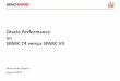 SPARC T4 versus SPARC VII - Benchware Welcome · Server-bound Oracle operations ... • Capacity [GByte] 32’000’000 10 ... PL/SQL floating point processing (data type FLOAT)