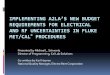 Implementing A2LA’s New Budget Requirements for Electrical ... · REQUIREMENTS FOR ELECTRICAL AND RF UNCERTAINTIES IN FLUKE ... uncertainty measurement ... Implementing A2LA’s