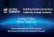 Connect Today. Thrive Tomorrow - Intel Capital Portfolio …€¦ ·  · 2014-11-12Connect Today. Thrive Tomorrow ... Purpose built for 2017 manufacturing requirements (EUV) 