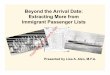 Beyond the Arrival Date: Extracting More from Immigrant ... · Extracting More from Immigrant Passenger Lists Presented by Lisa A. Alzo, M.F.A. . Presentation Outline ... One-Step