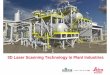 3D Laser Scanning Technology in Plant Industries - … ·  · 2009-05-13Overview of 3D laser scanning 2. Current Plant Market 3. ... HDS Plant markets & applications ... Washington