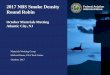 2017 NBS Smoke Density Federal Aviation Round Robin Aviation Administration NBS Smoke Density October 2017 NBS RR – Participating Labs ACES, Inc Herb Curry (2) Aeroplast Factory